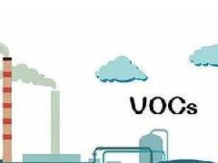 VOCs检测与鉴定